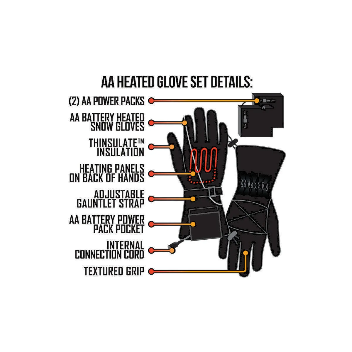 Open Box ActionHeat Women's AA Battery Heated Gloves