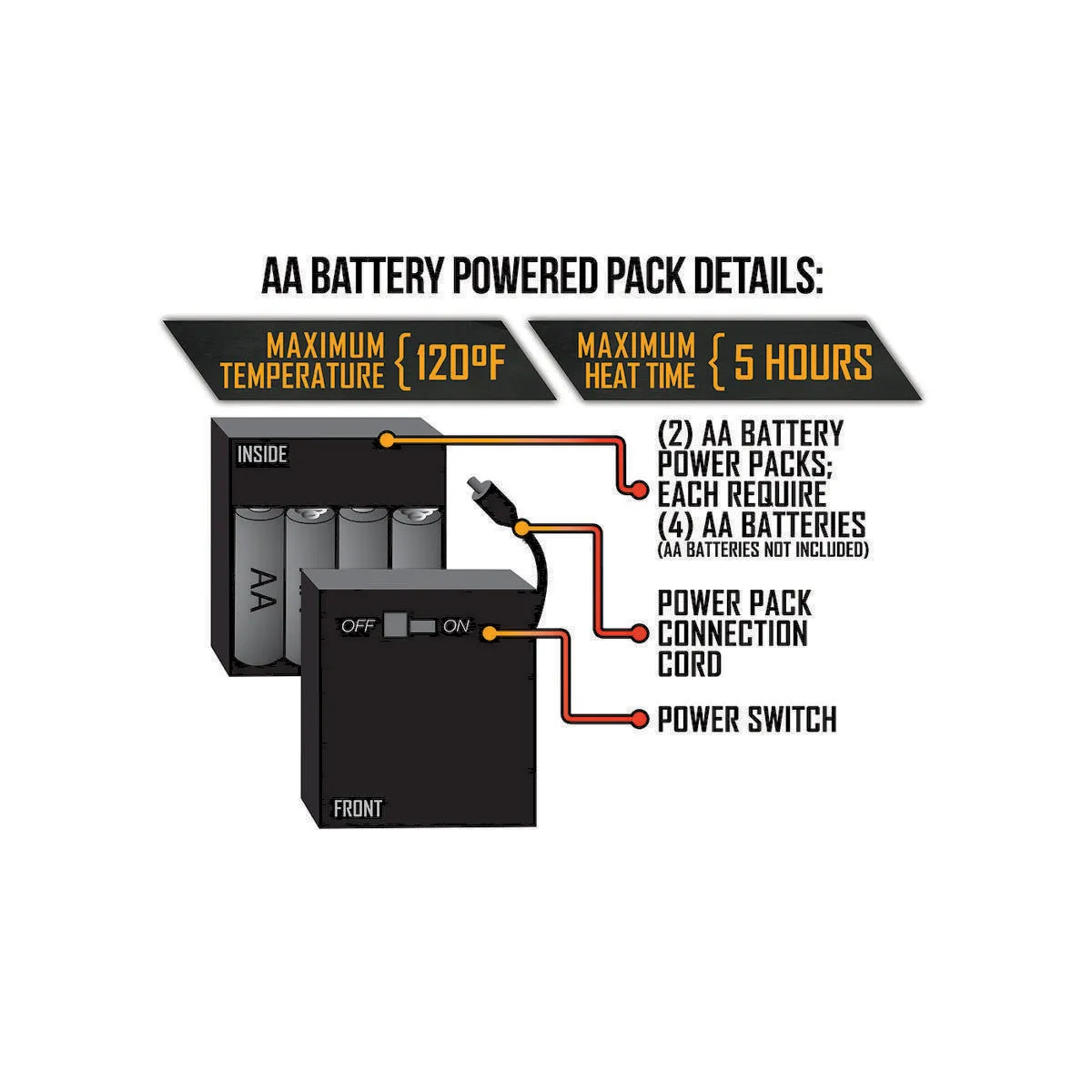 Open Box ActionHeat Women's AA Battery Heated Gloves